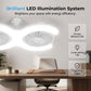 🌀 50% RABATT NU! 💡 Dubbelhovad LED-takfläkt med Belysning – 3 hastigheter & fjärrkontroll – 2 oberoende huvuden, perfekt för stora rum – snygg och tyst ✨🏠