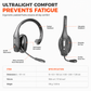 Trådlöst Bluetooth-headset för callcenter med ENC (brusreducering) och automatisk parkoppling, avsett för kundtjänstpersonal och lastbilsförare
